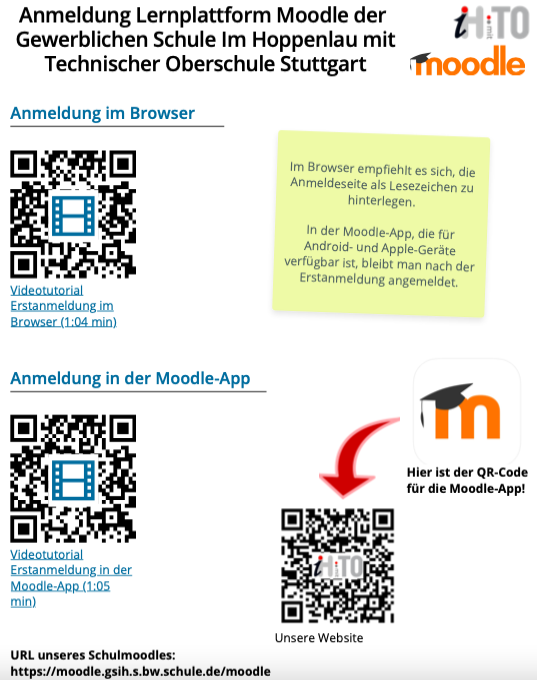 gsihto moodle anmeldung